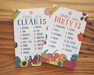 dirty dozen and clean fifteen wallet cards