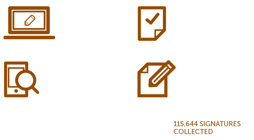 EWG by the numbers